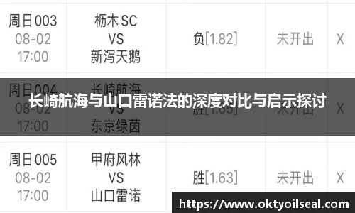 长崎航海与山口雷诺法的深度对比与启示探讨